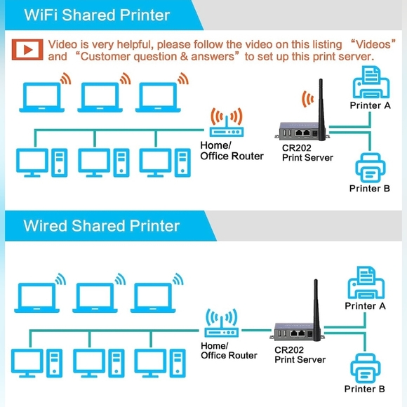 Wireless print server - Picture 6 of 9